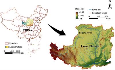 Spatiotemporal variations and risk characteristics of potential non-point source pollution driven by LUCC in the Loess Plateau Region, China